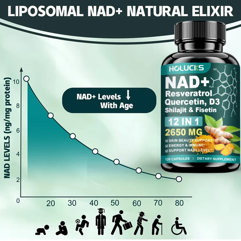 NAD+ Supplement Capsules, with Resveratrol, Anti-Aging, Promotes Cell Repair, Support Energy Vitality Immune,for Skin Health