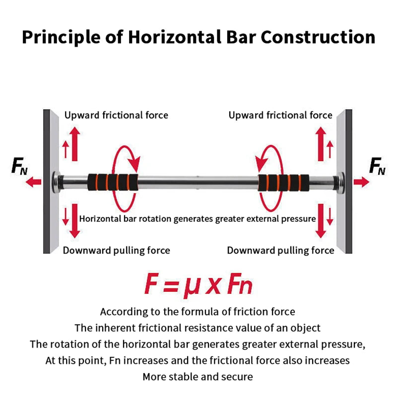 Telescopic Doorway Pull Up Bar Non-Slip Chin-Up Fitness Equipment Adjustable Home Gym Strength Training Heavy Duty For Men Women