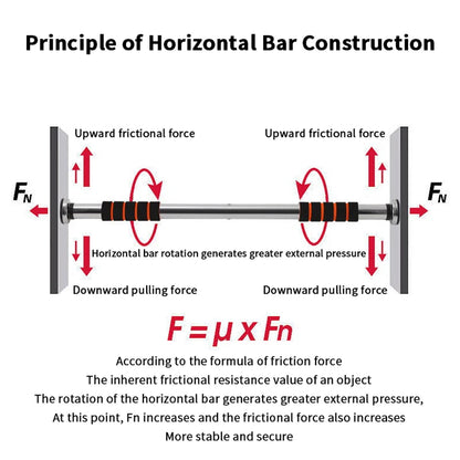 Telescopic Doorway Pull Up Bar Non-Slip Chin-Up Fitness Equipment Adjustable Home Gym Strength Training Heavy Duty For Men Women