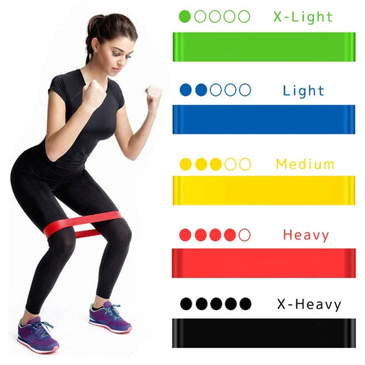 Iron Forged Fitness Premium Resistance Band Set | Full Body Strength Training Bands